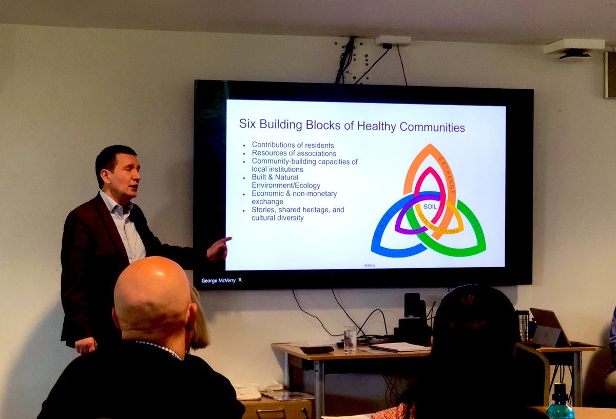 Insightful session with <a href="/CormacRussell/">Cormac Russell</a> <a href="/Warwickshire_CC/">Warwickshire County Council</a> and partners, exploring the strengths of connected communities. It’s not about doing “to’,” or doing “for,” but working “with” communities. Looking through the lens, it’s not what communities consume, but what they create!