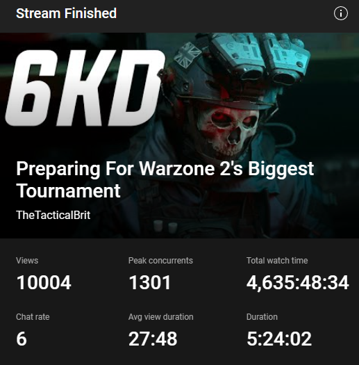 TacticalBrit (@thetacticalbrit) on Twitter photo Just saying <a href="/CallofDuty/">Call of Duty</a> <a href="/COD_Esports/">Call of Duty Esports</a> <a href="/CallofDutyUK/">Call of Duty UK</a>
If you have any more WSOW Invites, show some love to YouTube Livestreamers.
My audience are buzzing on it, my team is ready for it & we are locked in with your own code bowl champion <a href="/jaffainc/">jaff</a>
Let us run it up Just saying <a href="/CallofDuty/">Call of Duty</a> <a href="/COD_Esports/">Call of Duty Esports</a> <a href="/CallofDutyUK/">Call of Duty UK</a>
If you have any more WSOW Invites, show some love to YouTube Livestreamers.
My audience are buzzing on it, my team is ready for it & we are locked in with your own code bowl champion <a href="/jaffainc/">jaff</a>
Let us run it up