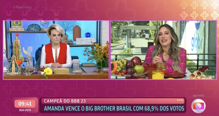 Amanda Meirelles tweet media