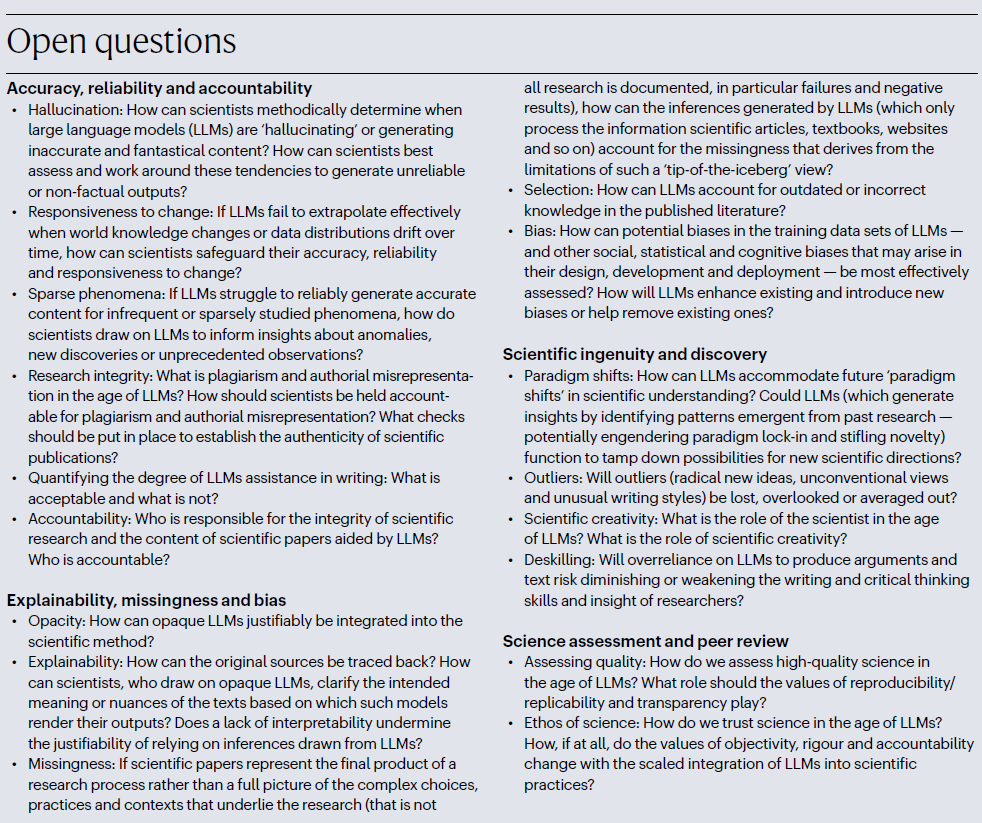 Experts in #AI ethics and policy discuss potential risks and call for careful consideration and responsible usage of #LLMs in science
<a href="/Abebab/">Abeba Birhane</a> <a href="/Dr_Atoosa/">Atoosa Kasirzadeh</a> <a href="/SandraWachter5/">Sandra Wachter -@swachter.bsky.social</a>
&amp; David Leslie <a href="/turinginst/">The Alan Turing Institute</a>
nature.com/articles/s4225… Free to read 🔓