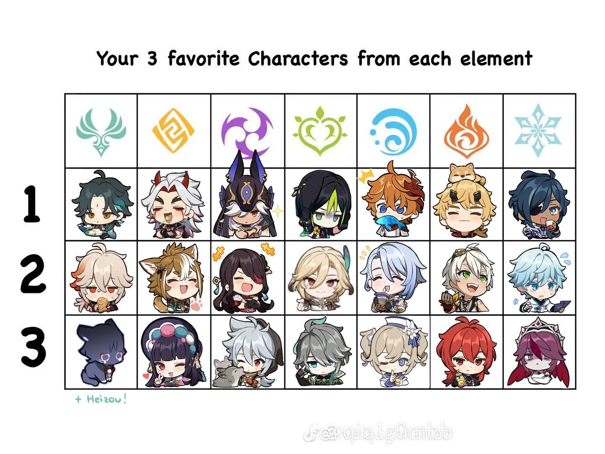 HoneyPvmpkin's tweet image. This was so hard 😭 Tall anemo male WHEN