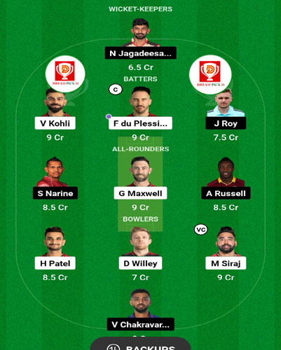 DreamPick11's tweet photo. Dream Team | IPL20
#Dream11 https://t.co/78mk5eg7SD