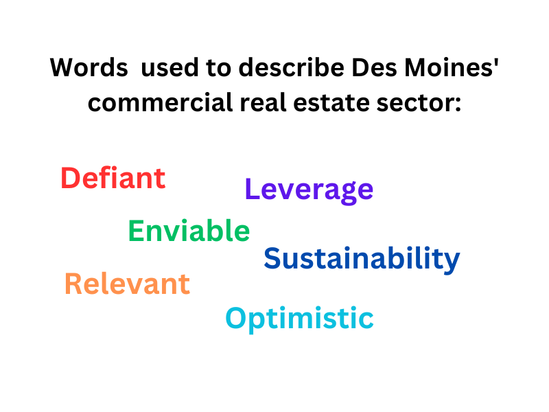 kbolten's tweet photo. Read how 6 panelists on a @BusinessRecord Forum
describe the Des Moines area's commercial real estate sector. https://t.co/1MEZiuJBiH https://t.co/5VmLlHhJUe