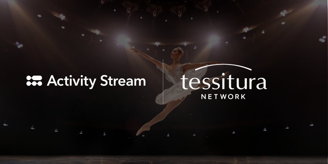 Activity Stream tweet media