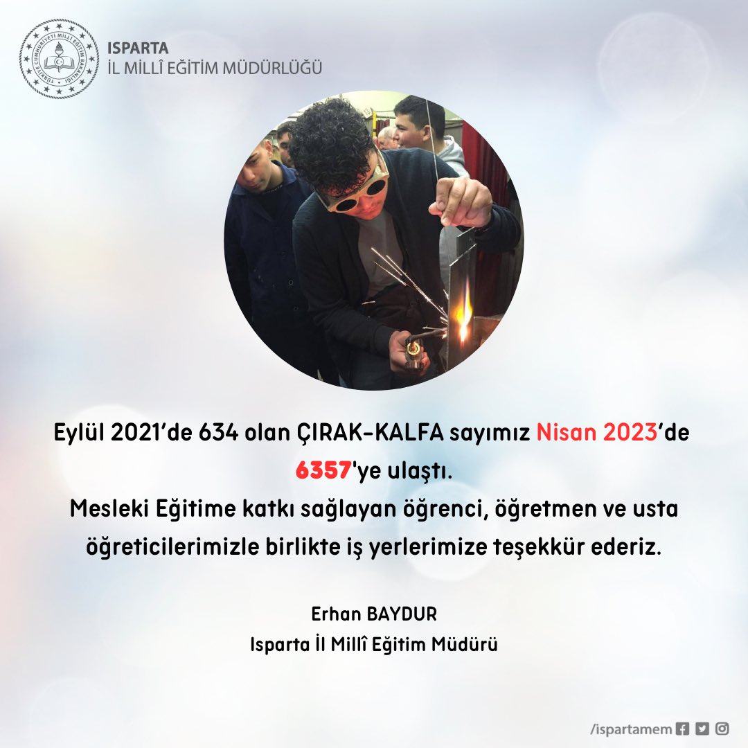 Eylül 2021’de 634 olan ÇIRAK-KALFA sayımız Nisan 2023’de 6357'ye ulaştı.

<a href="/tcmeb/">Millî Eğitim Bakanlığı</a> <a href="/ErhanBaydur1/">Erhan Baydur</a>