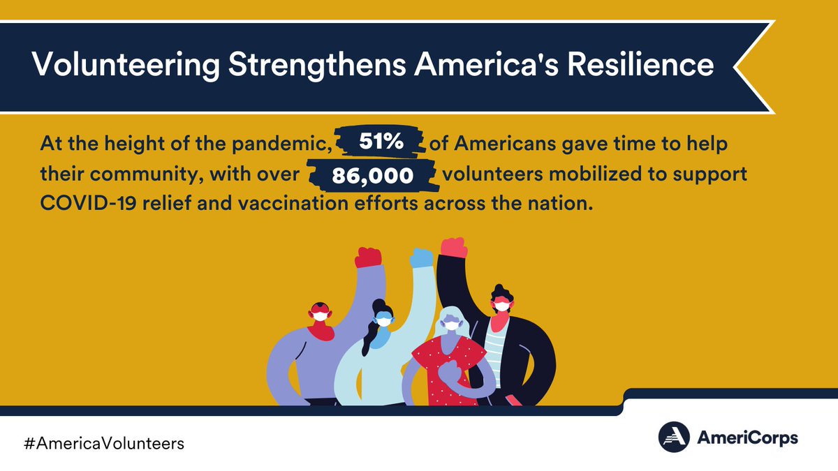 AmeriCorps's tweet photo. #ICYMI: In honor of #GlobalVolunteerMonth, we're celebrating how #Volunteering strengthens America. Check out how Americans gave their time to boost our nation's resilience at the height of #COVID19. #RT and learn more: https://t.co/j0rnG3InWR #AmericaVolunteers https://t.co/YmpD9wDkhi