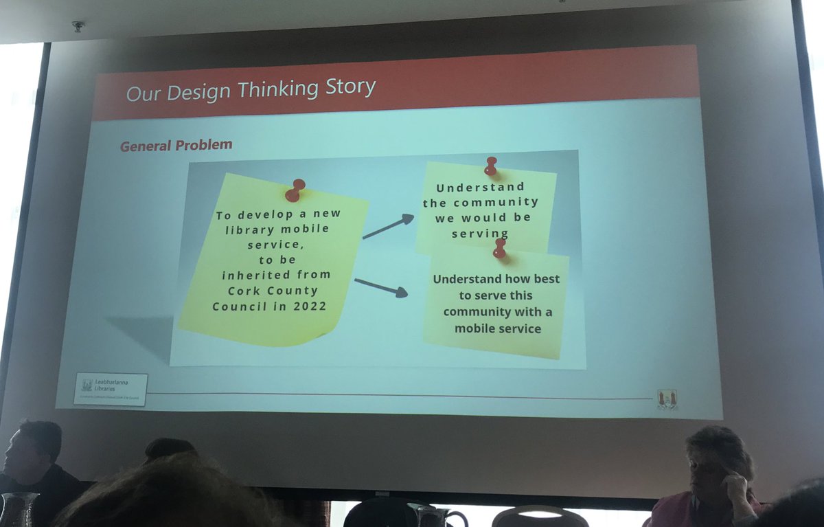 Really interesting talk by <a href="/AngelaMHannon/">Angela Hannon</a> on using Design Thinking to develop and explore how Community outreach and a new library mobile service might look like in Cork. Really appreciated seeing it outlined in very practical terms. #LAICILIPIre23