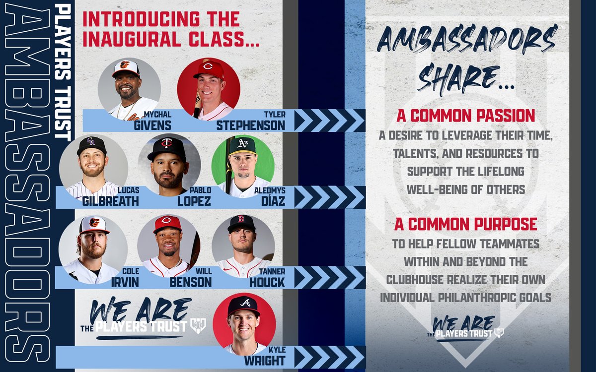 The #MLBPlayersTrust is excited to announce the Players Trust Ambassadors (the "PTA")! This new program supports Players across the League &amp; amplifies their impact in communities around the world.

Learn more about the Ambassadors and causes they support: trust.mlbplayers.com/ambassadors