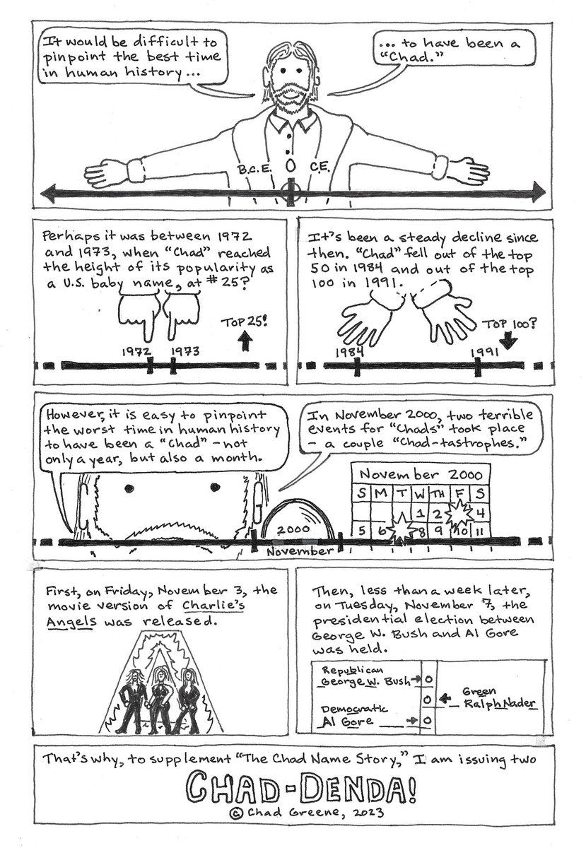 TheShortCourse's tweet image. Wednesday’s new comic: “Chad-denda,” inspired by two comments on “The Chad Name Story” that reminded me why November 2000 was the worst time in human history to be a “Chad.” #comics