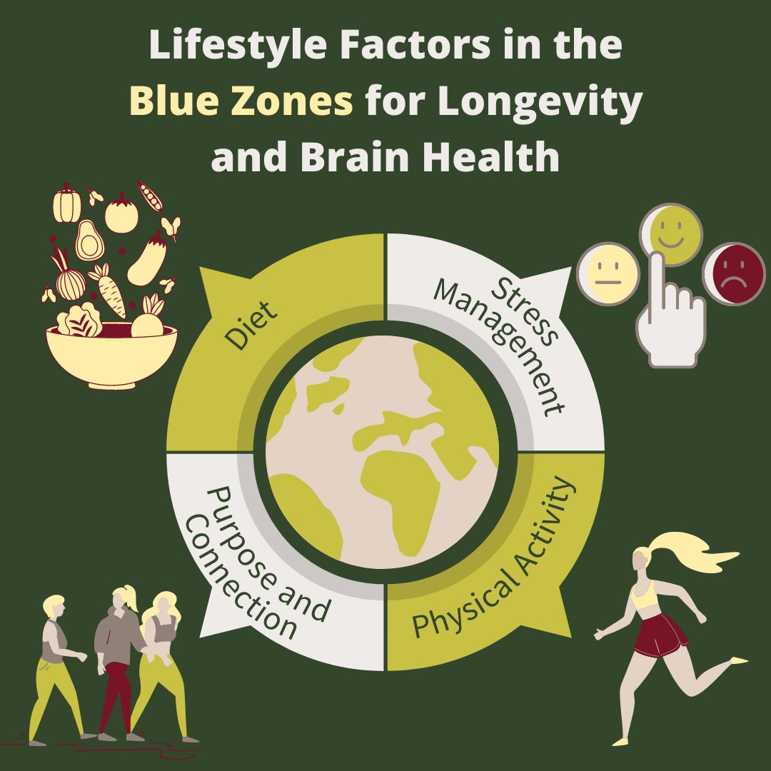 NeuroReserve tweet media