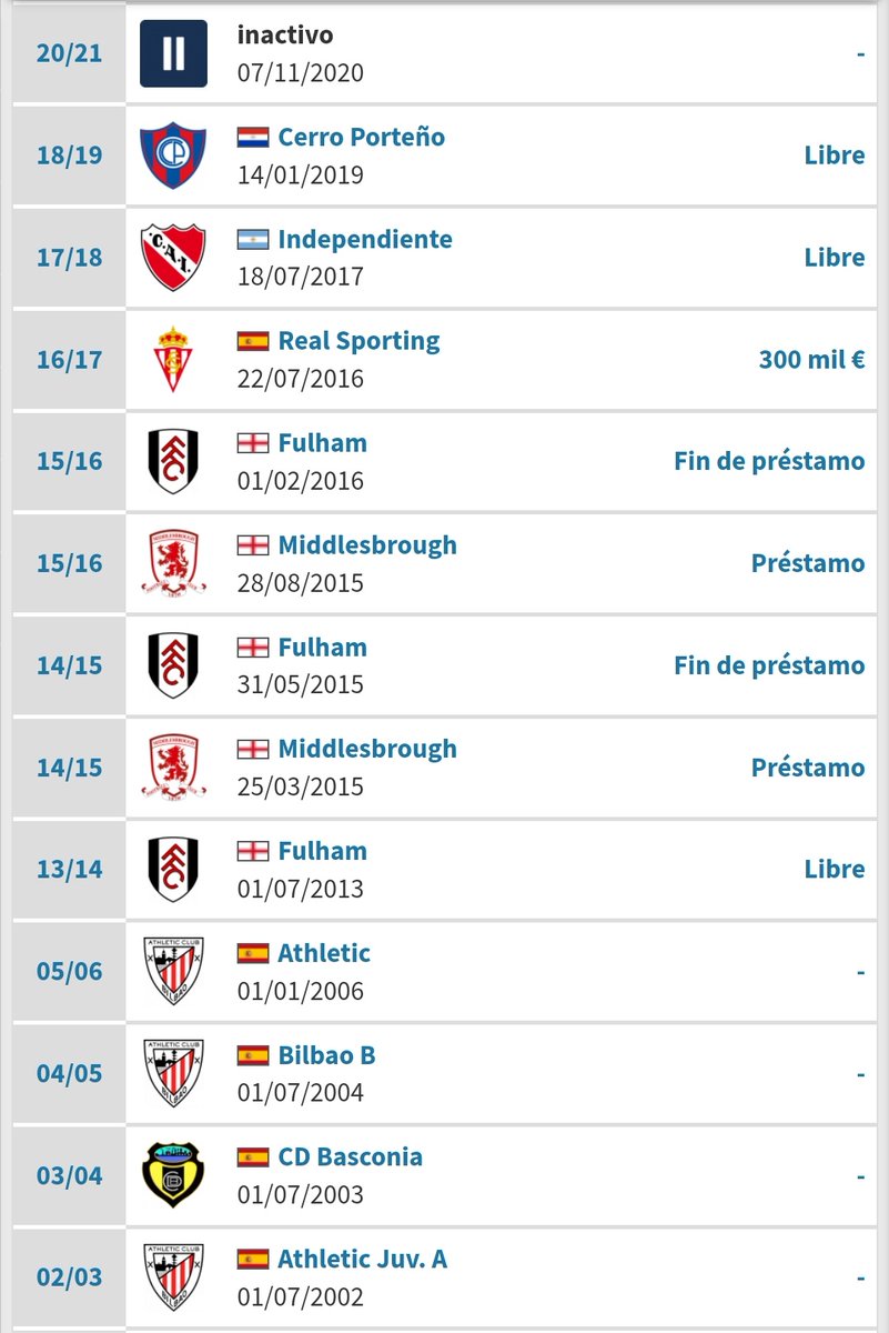 TransferQuiz tweet media