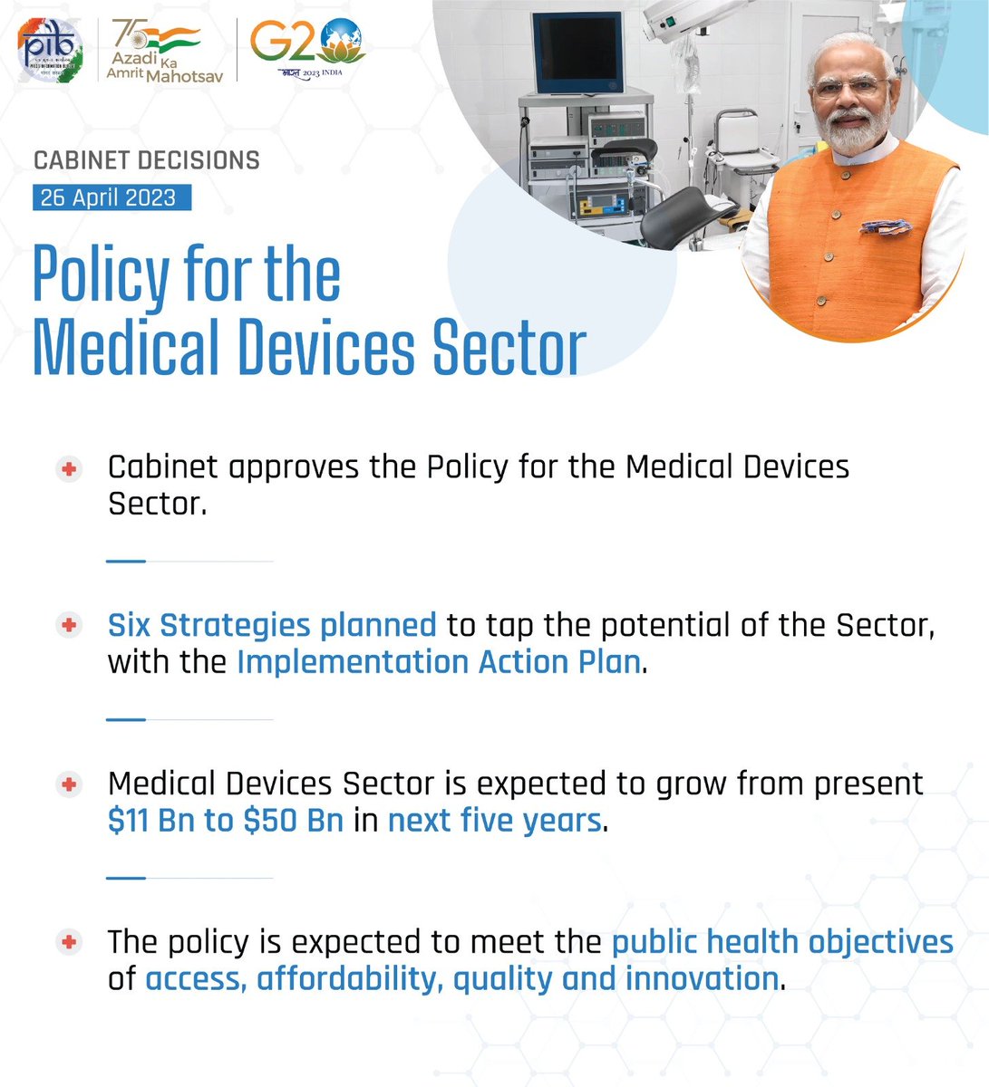 PIB_India's tweet photo. Cabinet approves the Policy for the Medical Devices Sector

Six Strategies planned to tap the potential of the Sector, with the Implementation Action Plan

Policy is expected to help the Medical Devices Sector, grow from present $11 Bn to $50 Bn in next five years

Read more: https://t.co/JhugXc8z1B 

#CabinetDecisions