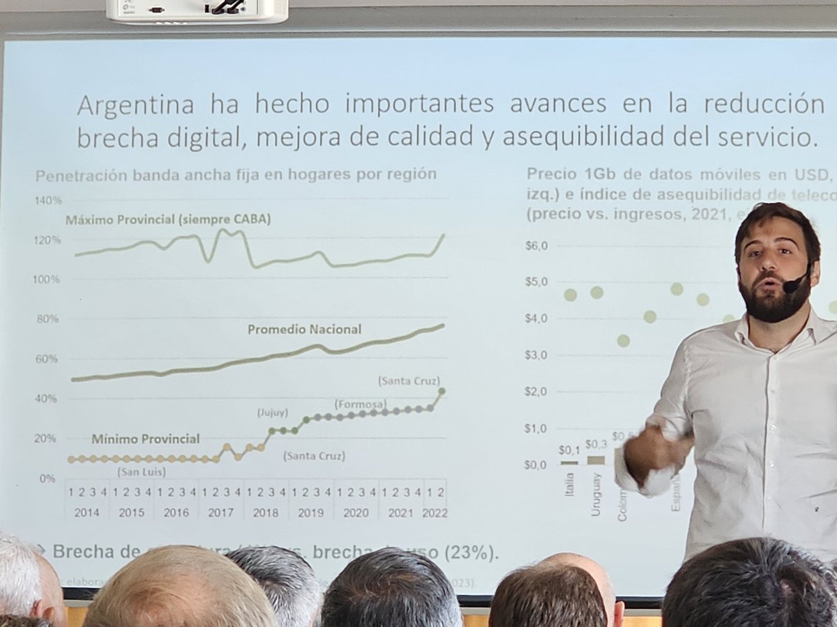 dergarabedian's tweet photo. Las telecomunicaciones representan 2,2-3,5% de la economía argentina y emplean más de 73 mil personas de forma directa, dice @mmorteu en #MesaTIC #elfuturoesTIC https://t.co/0S7G17wjAi