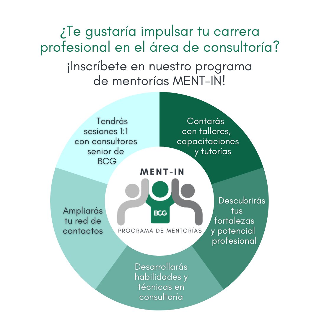 CienpolUNAL's tweet photo. 2da. programa Ment-In,  busca que estudiantes becados  último año de universidad conozcan de consultoría y que adicionalmente puedan prepararse de una forma cercana a consultores senior de BCG a través de tutorías grupales y

Fecha límite :  14 de mayo.
 https://t.co/Vqiso3lgQ5 https://t.co/jcMYZ1EoRz