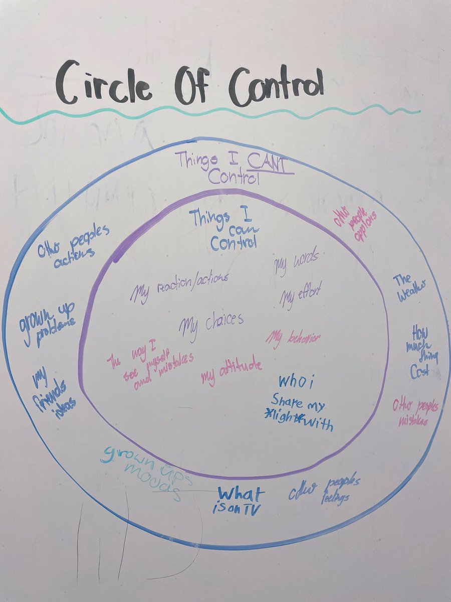 DelisiEve's tweet photo. ✨Students and staff co-creating the circle of control in the Guidance nook at St. Maria Goretti ✨  #socialemotionallearning https://t.co/fE8w1LfC6Y