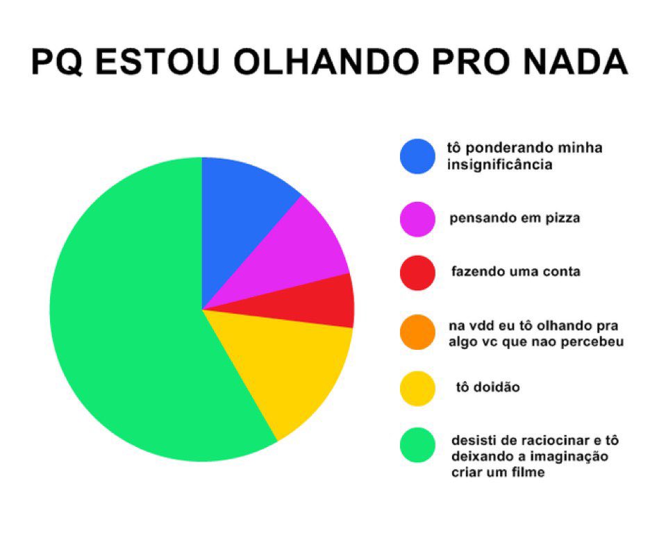 masturbe o cérebro e goze ideias (@diojodior) on Twitter photo 