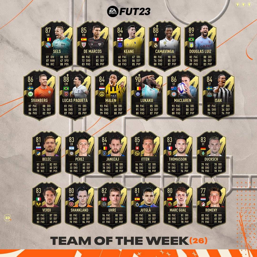 fifapatia1's tweet photo. Hoy en #Fifa23 | #Fut23
#TOTW26 el último 😢
#PP85+ Pide: 83
-86+ de nuevo
-82x10 de nuevo https://t.co/8iX4zC17nd