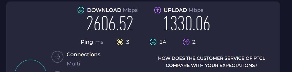 Cowlar Design Studio now has the fastest internet in Pakistan !
