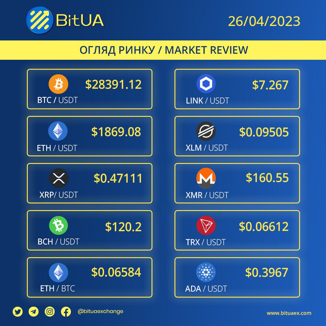 BitUA 🇺🇦 tweet media