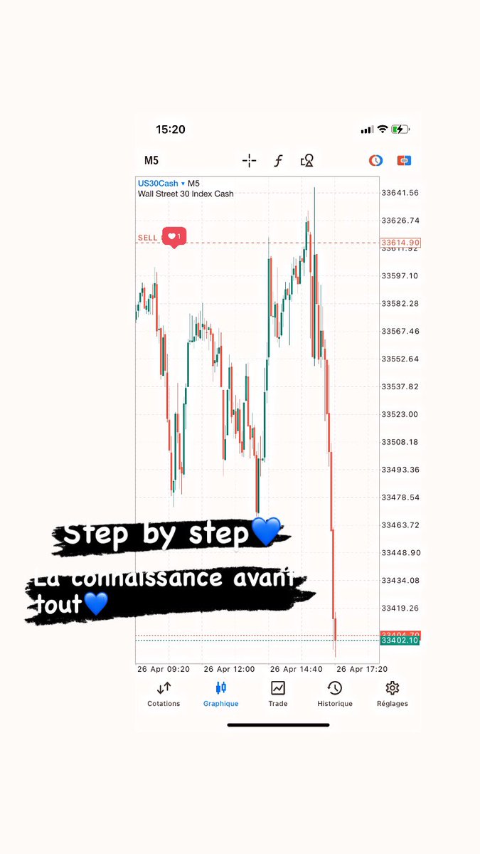 La connaissance avant tout 💙 #forex #motivactionvision
#passiontrader
#processaddict
#BELIEVENATION
#stepbystep