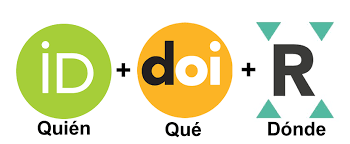 Reunión con el equipo de <a href="/plataformaabc/">Plataforma ABC</a>  para generar ideas e impulsar la plataforma #conecto de la <a href="/senacyt/">Senacyt Panamá</a>, medición y nomalización de perdilesn en #GoogleScholar,  identificadores persistentes (IP) y medición del ecosistema de ciencia con fuentes OA. <a href="/UTPInvestiga/">UTPInvestigación</a>