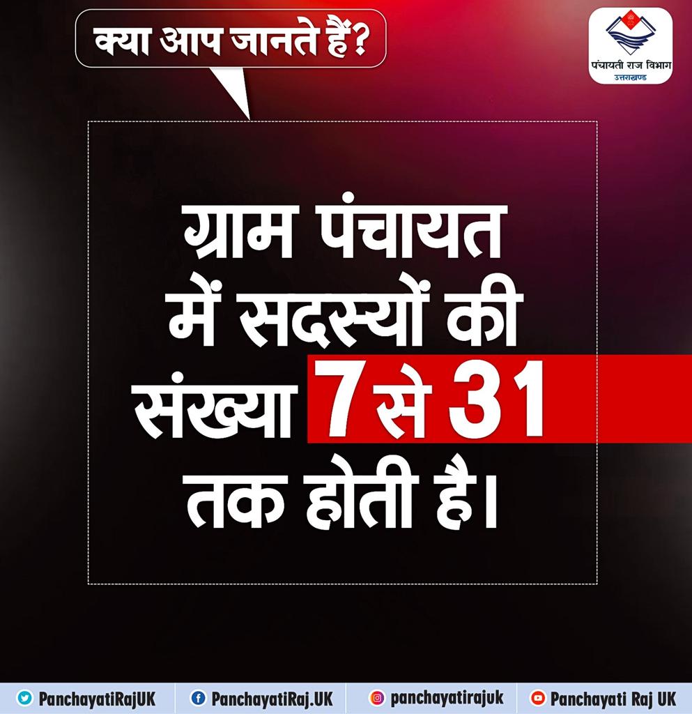 PanchayatiRajUK's tweet photo. क्या आप जानते हैं? 
#DidYouKnow #Uttarakhand https://t.co/CCjpfib4wK
