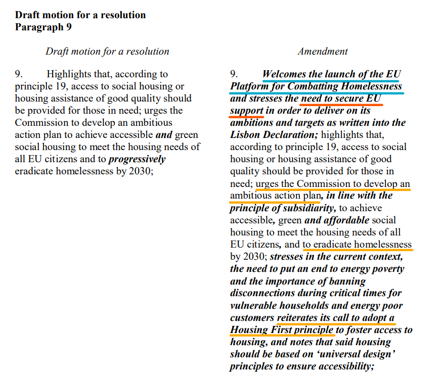 Large majority in <a href="/EPSocialAffairs/">EMPL Committee Press</a> (35+, 0- &amp; 9o) for amendment to EP resolution on future EU social policy calling on <a href="/EU_Social/">EU Social 🇪🇺</a> to further strengthen EU #Homelessness Platform.

🔸Secure EU (financial) support
🔹Develop action plan 2025 - 2030
🔸Reinforce focus on Housing First