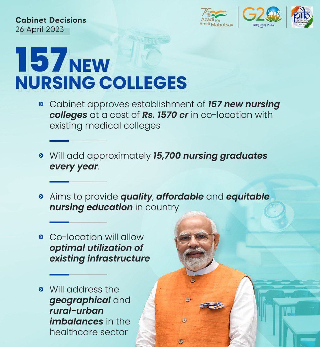 Breaking News : 
157 New Nursing College Declared ✔️
Good Step Towards Holistic Development of Healthcare Industry ✔️

#Nursingcollege #MedTwitter #NEET #neetpg2023 #neetug #NEETPOSTPONE #NEETPG23 #NEETUG #MBBS #bams #WhatsApp