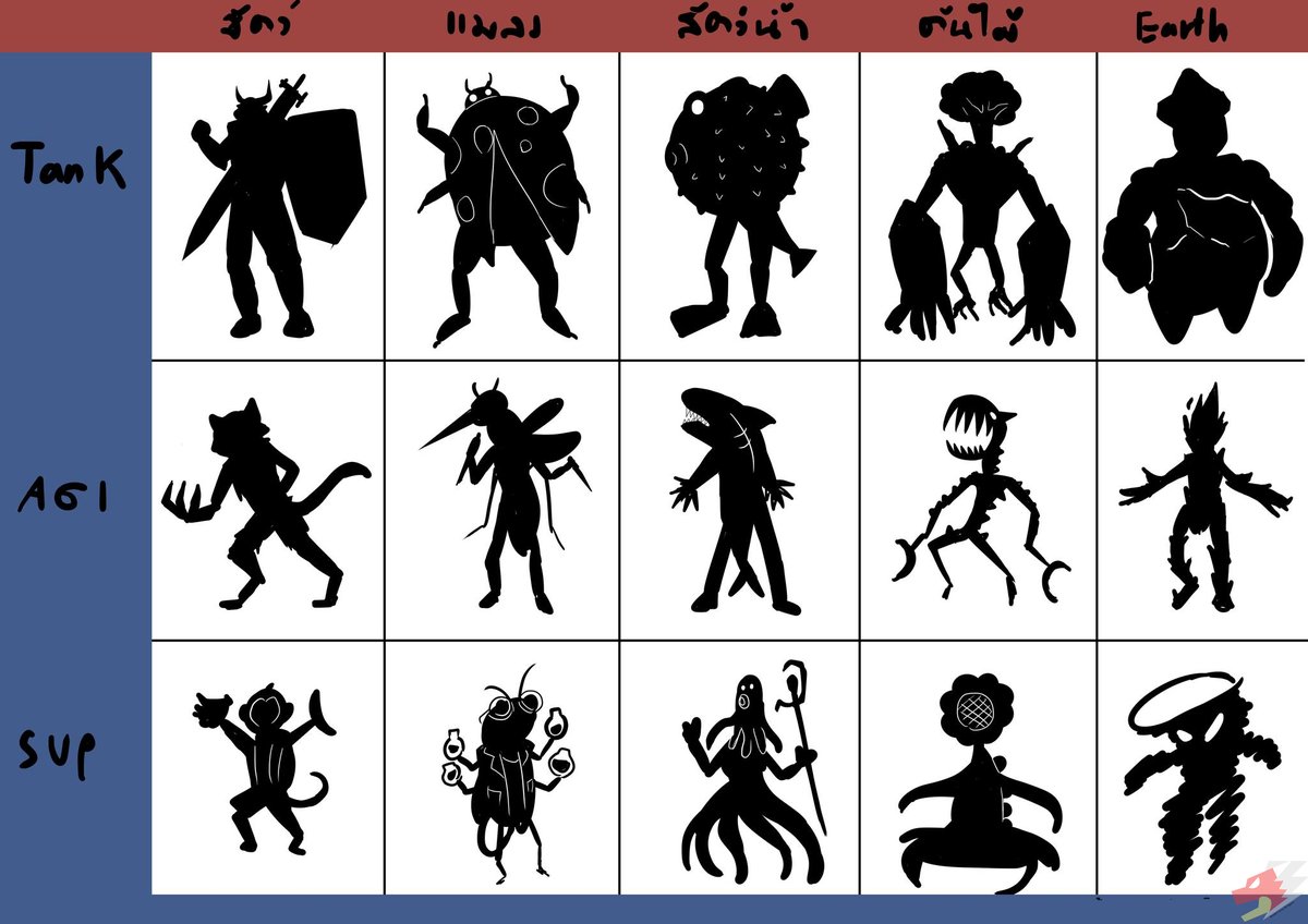 DrakeDragonKun's tweet photo. Before becoming these 3 Characters, let's sketch in black first, so choose 3 characters. https://t.co/InIcq9lzEt