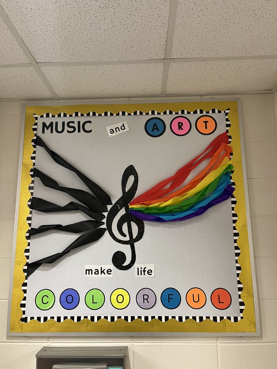 League of Innovative Schools tweet media