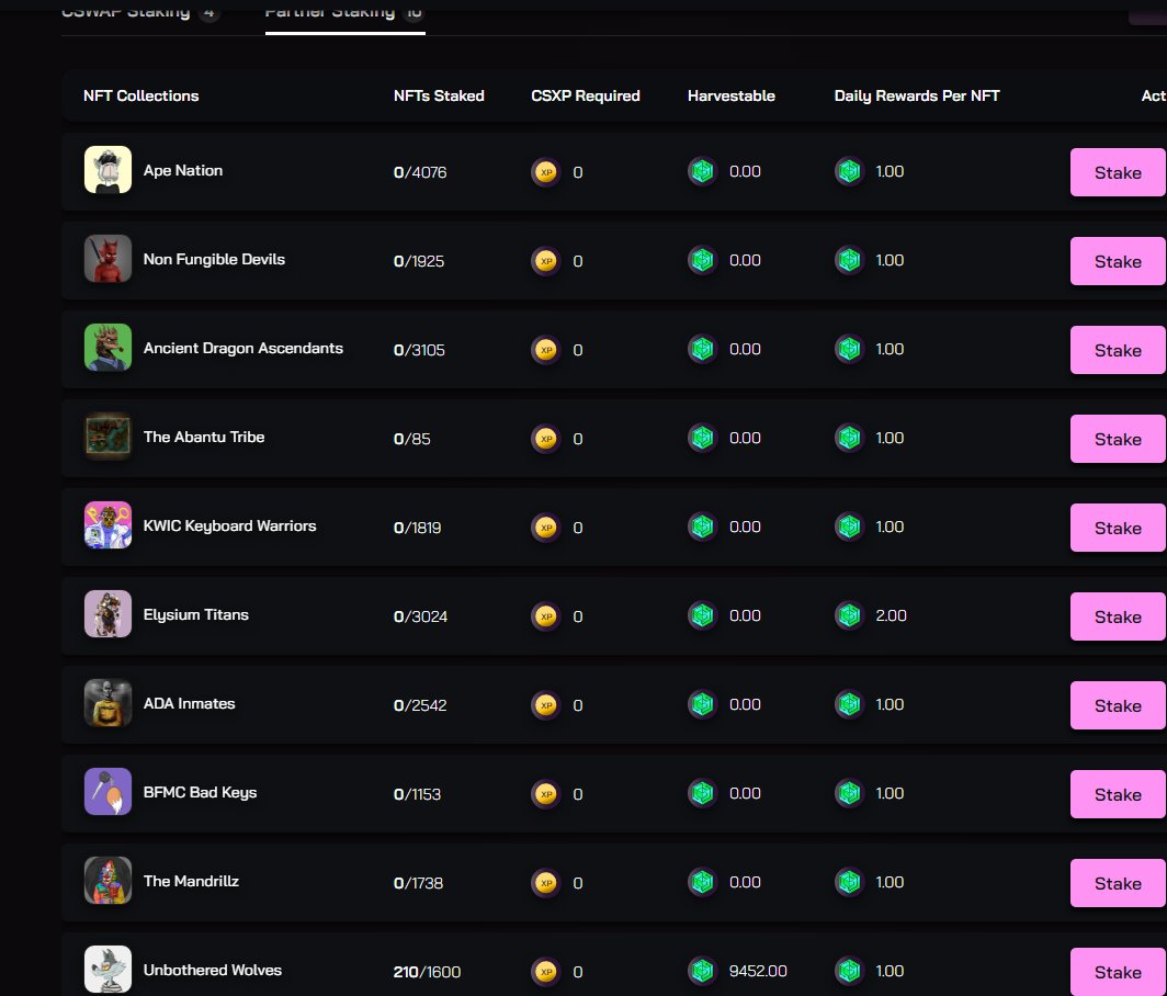 S.E.A.L. 🐺 Unbothered Wolves🎩 tweet media
