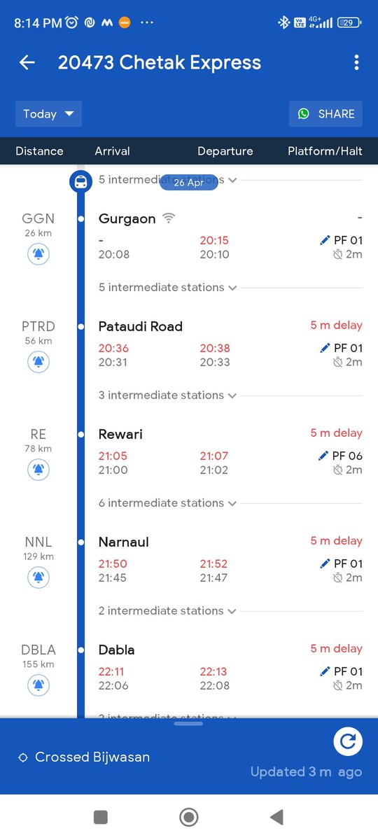Sumit_Agra1's tweet photo. 20473 Chetak Express is running late as usual almost everyday.
Informed to @RailMinIndia @NWRailways earlier as well.
Request @PiyushGoyal ji to look into the issue so that this ever existing irresponsibility by department personnel can be actioned upon. https://t.co/3RqSmZlyGP