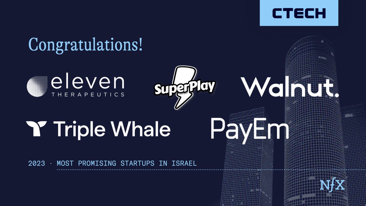 Congratulations NFX-backed <a href="/Walnutinc/">Walnut Inc.</a>, <a href="/triplewhale/">Triple Whale 🐳</a>, <a href="/eleventx/">Eleven Therapeutics</a>, PayEm, and Super Play for being recognized as the most promising Israeli startups in 2023 by <a href="/Calcalistech/">CTech</a>. 

calcalistech.com/ctechnews/arti…