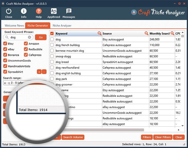 Craft Niche Analyzer 1023 2023- Niche research software tool blackhatsem.com/Thread-Craft-N…