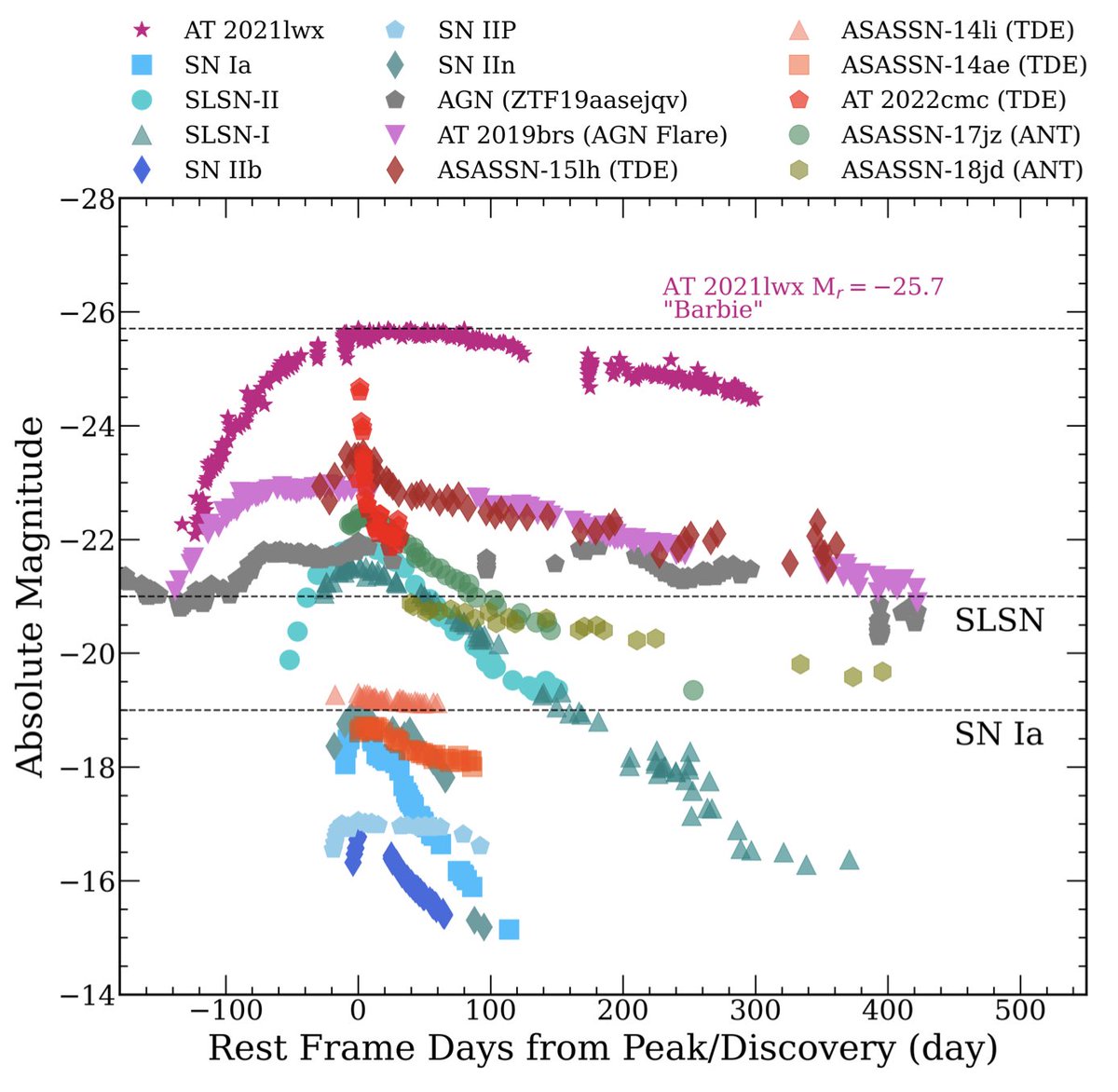 Danny Milisavljevic tweet media