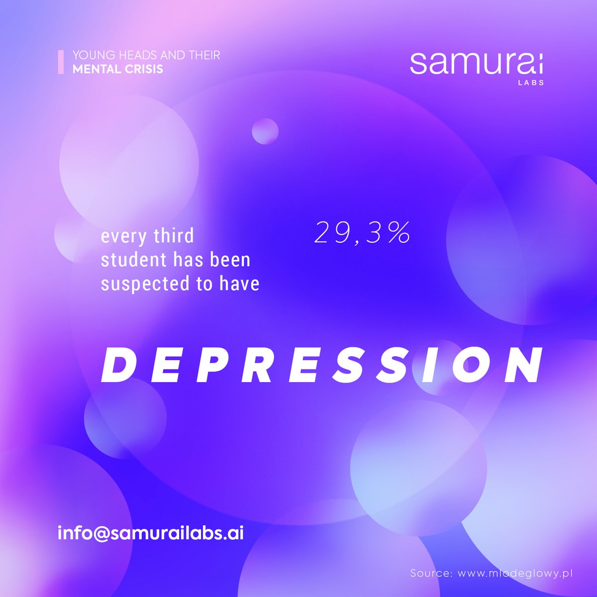 Samurai Labs tweet media