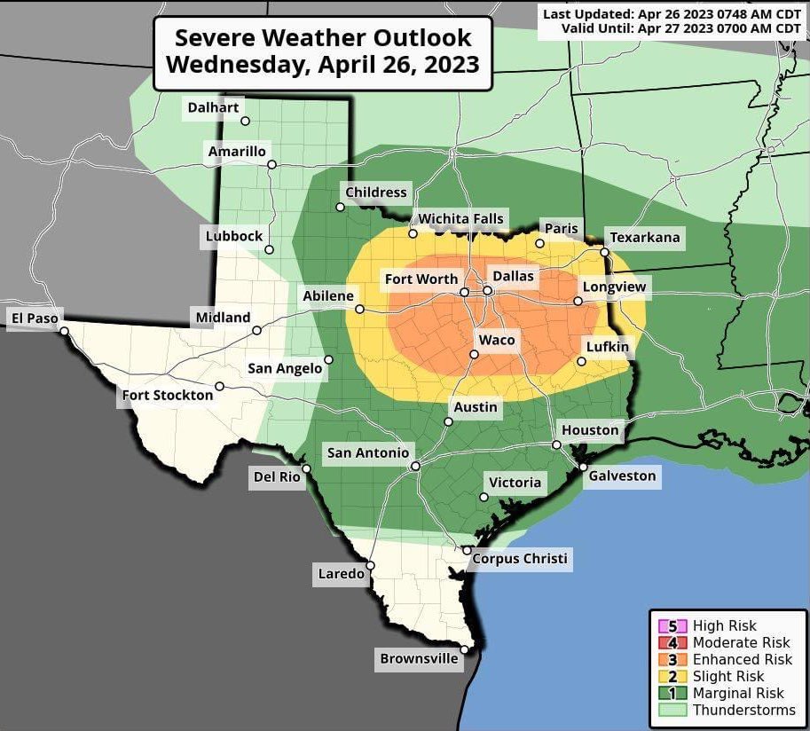 Instant Weather tweet media