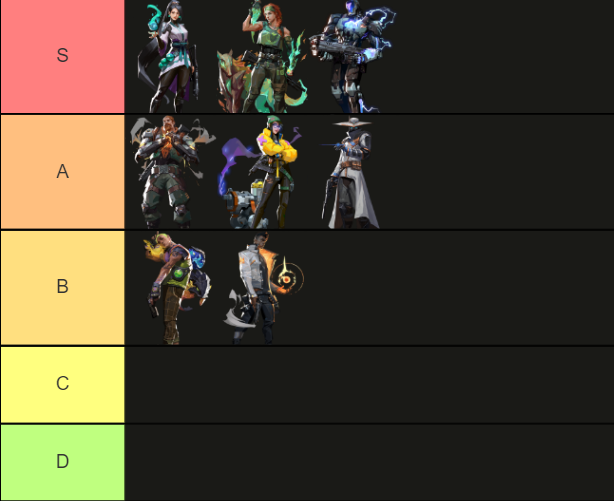 ❗️LFT for <a href="/Valorant_PLE/">VALORANT EAST: UNITED</a> or any other VRL❗️

- 21yo
- Languages 🇨🇿/🇬🇧
- Fulltime schedule
- T1/2 experience
- Main role flasher/flex or sentinel 
- Hard worker and friendly 
- past team <a href="/cryptovaesport/">Cryptova</a> /<a href="/AmateursVal/">Cryptova VALORANT</a>

vlr.gg/player/5868/se…

DM's are open📨

❤️&amp;♻️ appreciated!