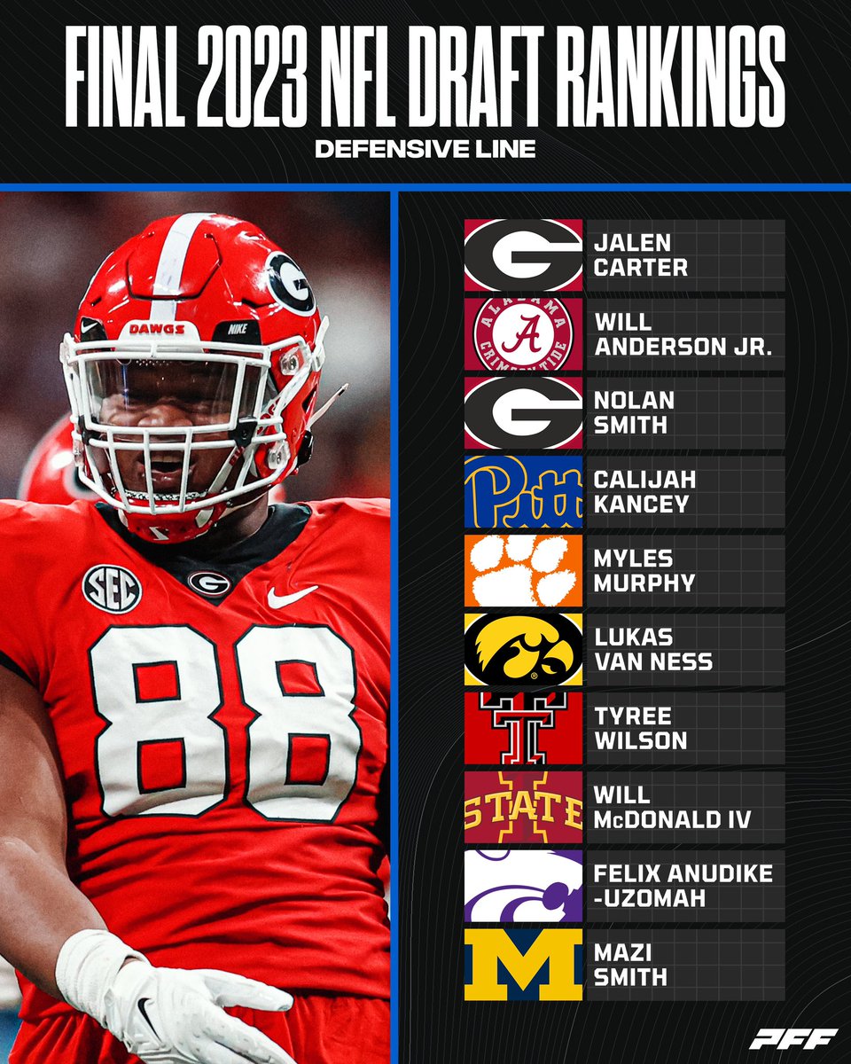 PFF on Twitter "FINAL 2023 Draft Defensive Line Rankings"