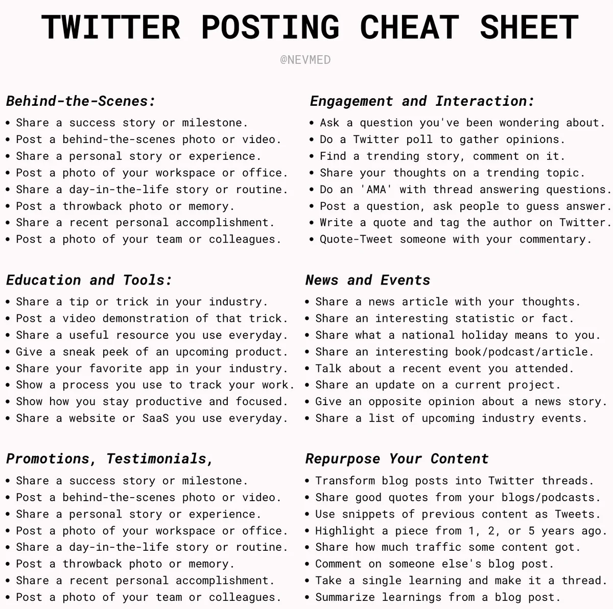 Twitter Posting Ideas Cheat Sheet