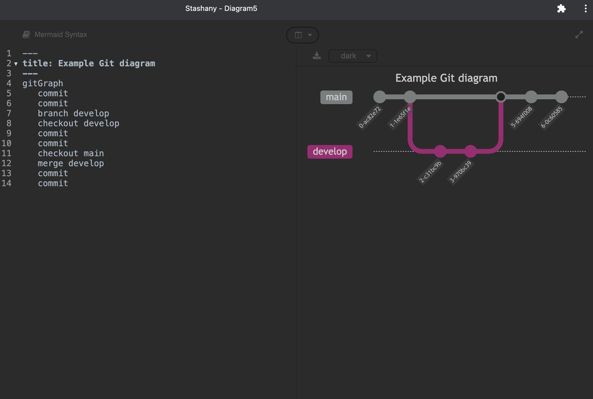 Stashany tweet media