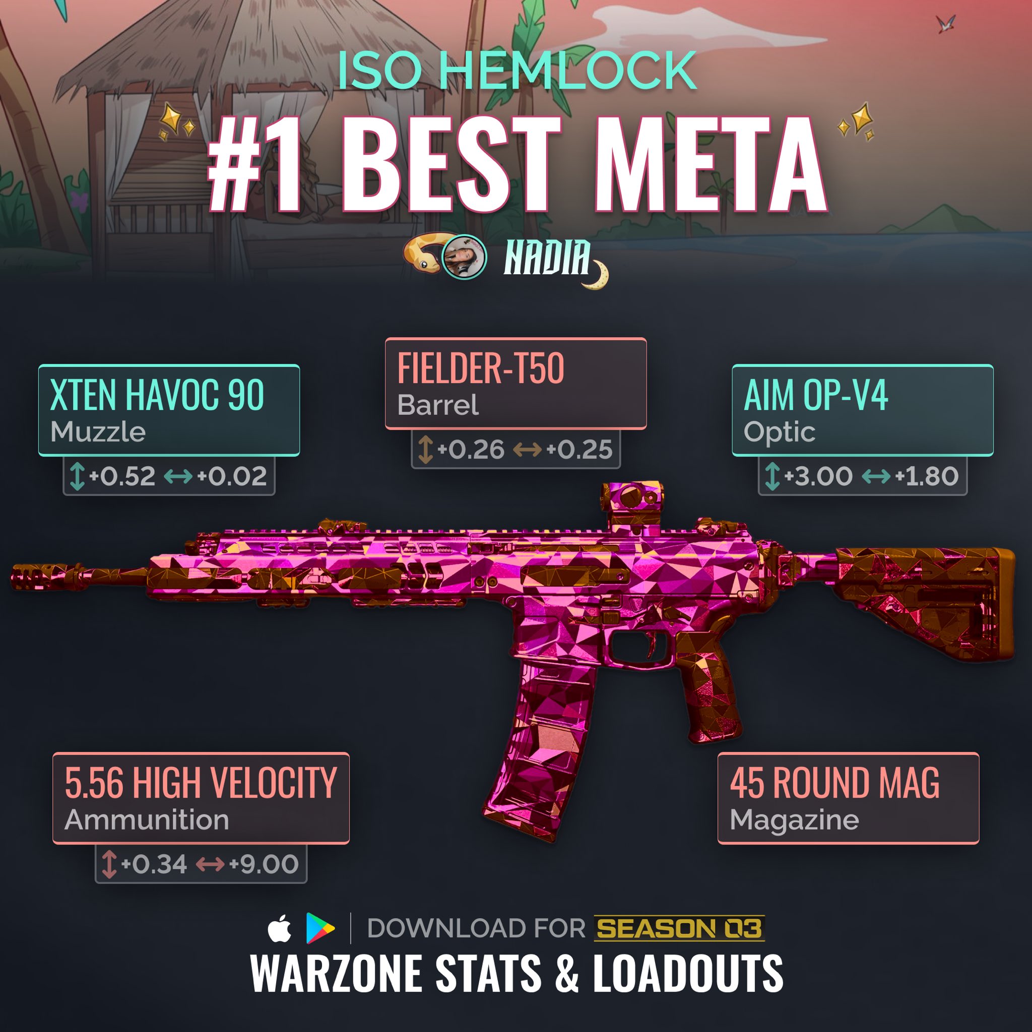 Best ISO Hemlock Warzone Loadouts - Super easy to use and reliable!