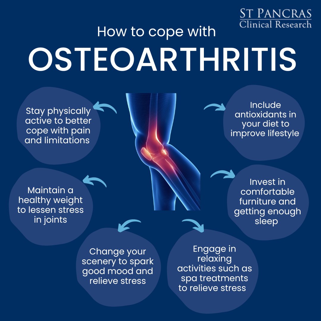 Osteoarthritis is a disease that can be frustrating, distressing and disheartening to people living with the condition.  If you have Osteoarthritis, there are numerous coping strategies that can be utilised to protect your joints, reduce discomfort and improve mobility.