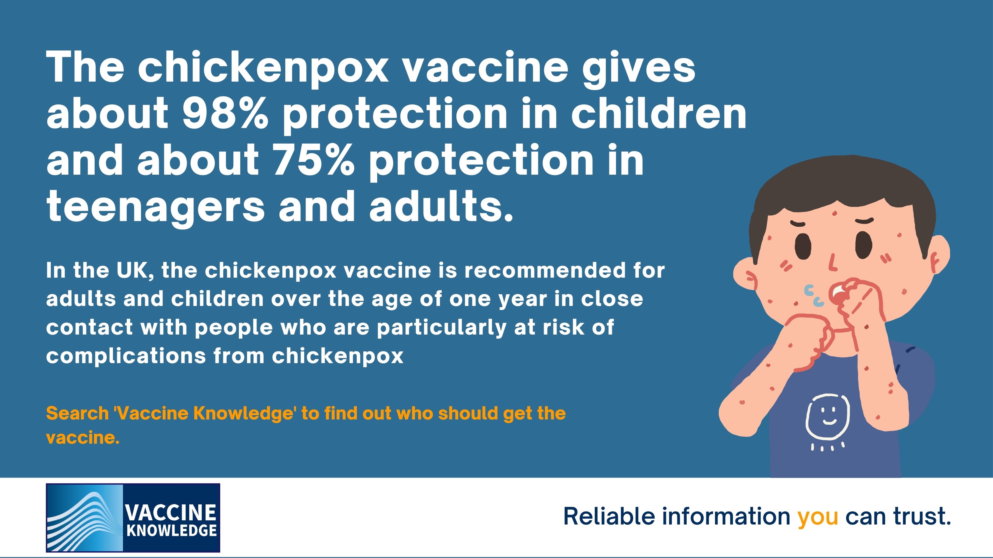 Chicken Pox Vaccine Age