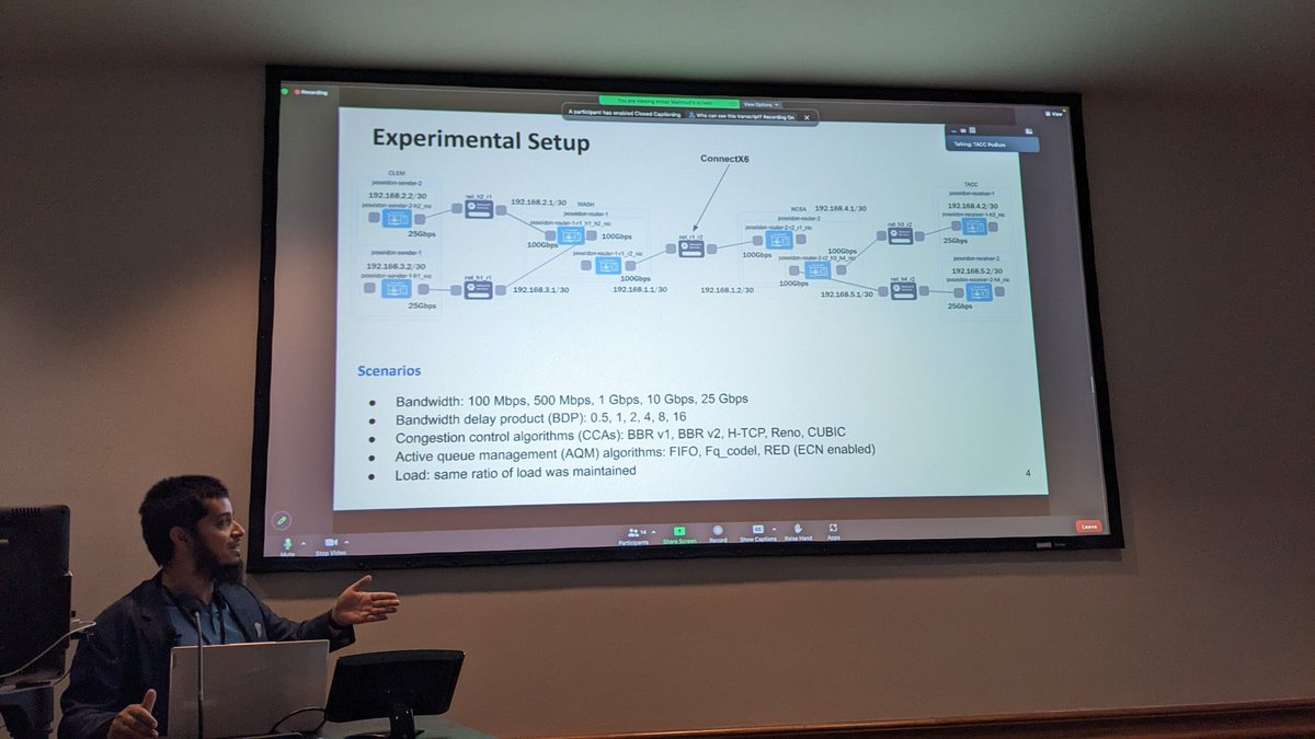 FABRICtestbed's tweet image. Unconference Topics

- Evaluating #BBRv2 #CongestionControl Algorithm on FABRIC
- hls4ml: #OpenSource #MachineLearning Accelerators on FPGAs
- Testing the scalability of TCP Congestion Control + AQM algorithms in #highbandwidthnetworks
- PYNQ: A #Python interface for Xilinx FPGAs