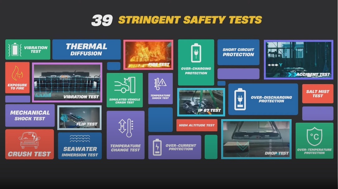 _Hriteek_'s tweet image. Aesthetic-wise and feature-wise, @MGMotorIn #CometEV has been designed to meet modern-day requirements. It's a combination of unique concepts with innovative features.