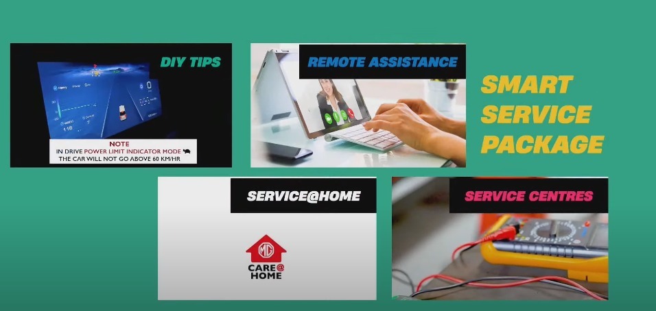 _Hriteek_'s tweet image. Aesthetic-wise and feature-wise, @MGMotorIn #CometEV has been designed to meet modern-day requirements. It's a combination of unique concepts with innovative features.