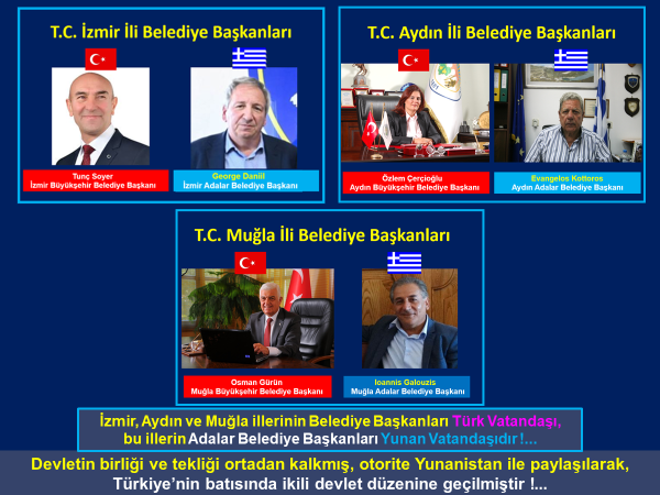 umityalim's tweet photo. Tayyip Erdoğan, "Vatanımızı böldürtmeyeceğiz" dedi.
Ancak, Erdoğan ve AKP Hükümetleri döneminde Türkiye batıdan bölündü, Anayasa'nın 3. Maddesi fiilen değiştirildi.
Türkiye'nin batısındaki adalarımız, Ankara'dan değil, Atina'dan yönetiliyor !... https://t.co/RtGcT2nJAm
