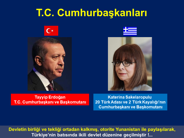 Tayyip Erdoğan, "Vatanımızı böldürtmeyeceğiz" dedi.
Ancak, Erdoğan ve AKP Hükümetleri döneminde Türkiye batıdan bölündü, Anayasa'nın 3. Maddesi fiilen değiştirildi.
Türkiye'nin batısındaki adalarımız, Ankara'dan değil, Atina'dan yönetiliyor !...