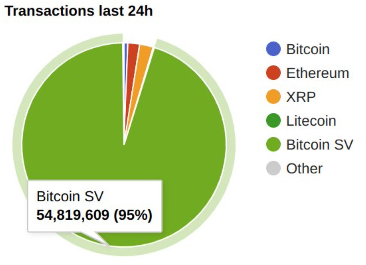 Phil Fast tweet media
